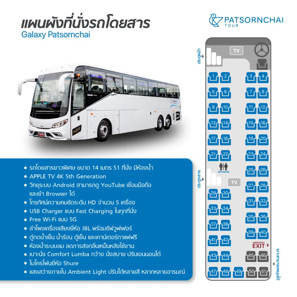 Galaxy Patsornchai, 51 seats