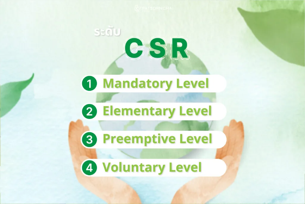 CSR แบ่งออกเป็นกี่ระดับ